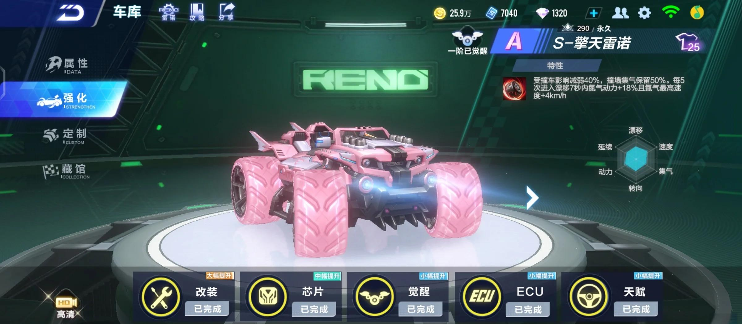 雷诺就是好看-u1game